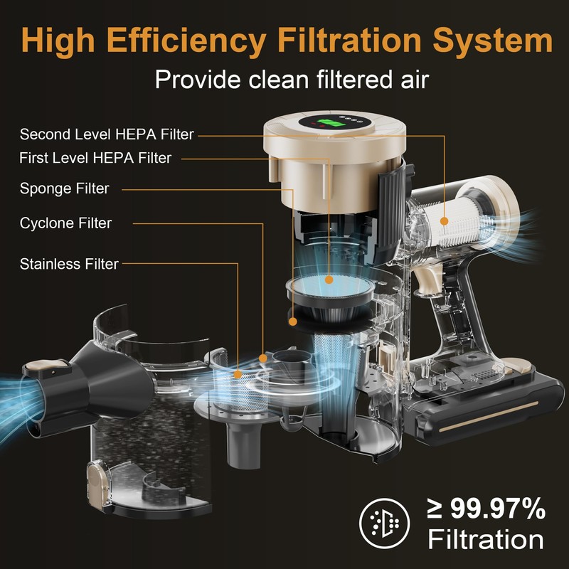 BUTY BULU Cordless Stick Vacuum Cleaner, 30KPa Handheld 2200mAh Rechargeable