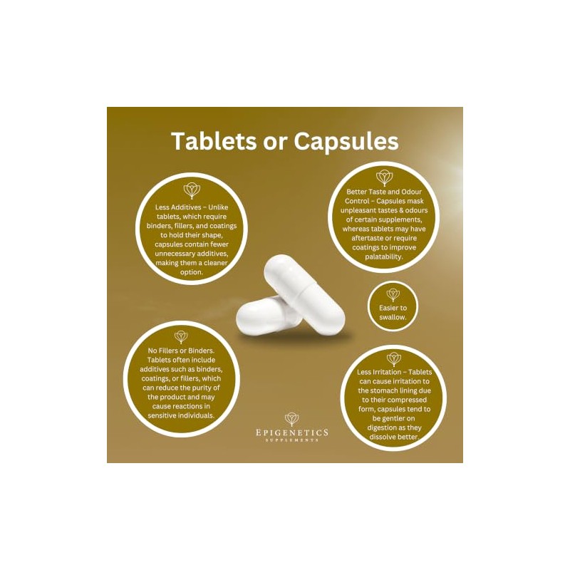 Magnesium Citrate & Malate 150mg | Elemental Magnesium for Energy,