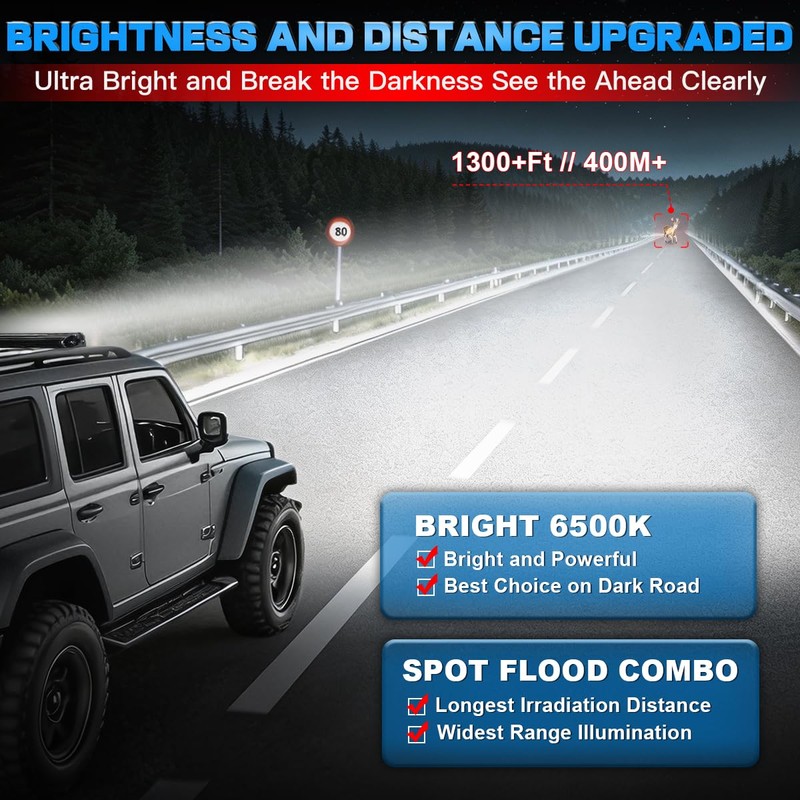 LEDKITO 22Inch LED Light Bar Off Road Driving Work Lights