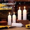 Threlaco 60 Pack 9 Hour Emergency Candles for Lantern (Lantern