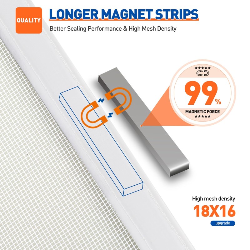 MAGZO Magnet Screen Door Fit Door Size 36 x 84,