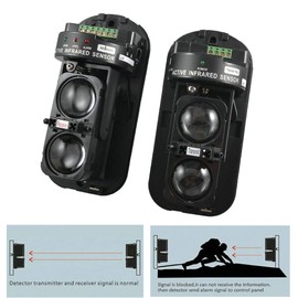 GuDoQi Double Beam Security Active IR Detector 100m Photoelectric Home Security Alarm Infrared Detector Sensor