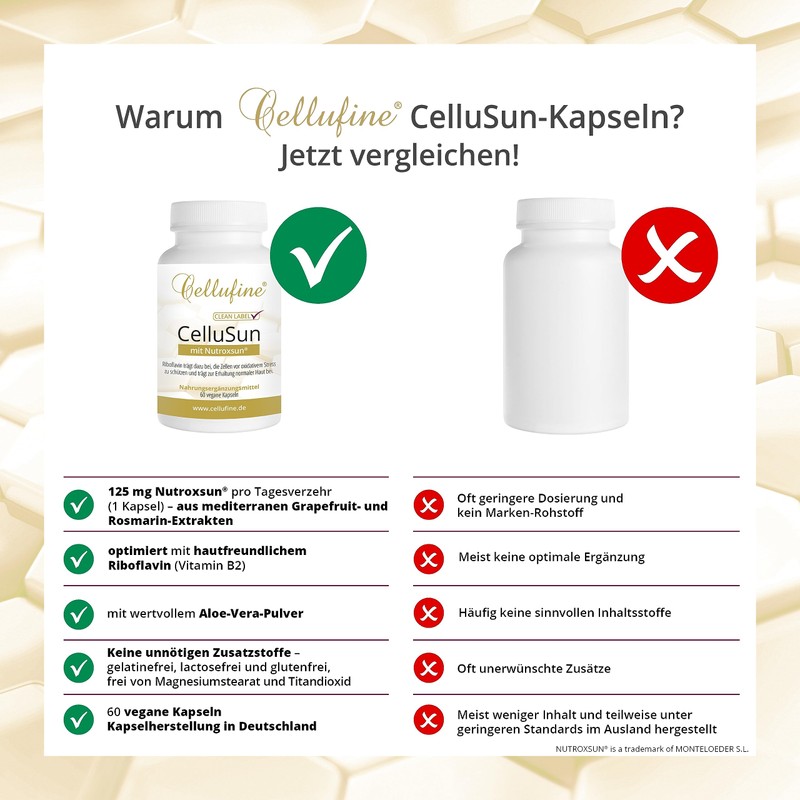 Cellufine® CelluSun with Nutroxsun® - 60 Vegan Capsules Optimised with