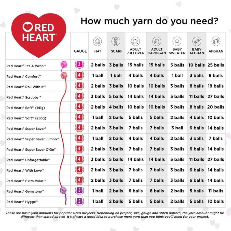 Red Heart Super Saver Ombre Navy Yarn - 2 Pack