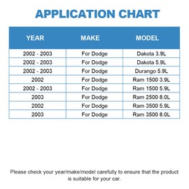 ECCPP A/C Compressor Clutch 2002-2003 Fit for Dodge Dakota 3.9L AC Clutch