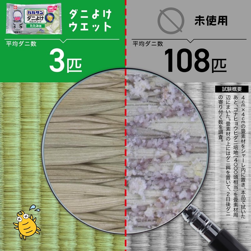 LEC Balsan Super Drop Tatami Dust Mite Prevention Wet Sheet