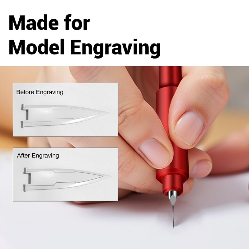 HARDWIN Pro Scribing Tool Kit for Gunpla – 9-Piece Tungsten