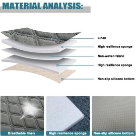 GIANT PANDA GIANT PANDA Leinen-Autositzbezug, Schutz, rutschfeste Unterseite, passend fr 95% Aller Fahrzeuge, um die Unterseite gewickelt, Rautenmuster (Grau, 2 Stck)