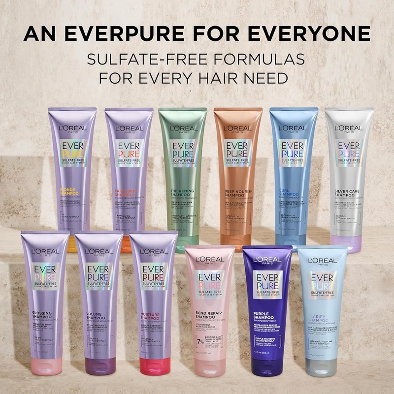 L'Oreal Paris, Acondicionador Ever Creme Sulfate Free 250 Ml