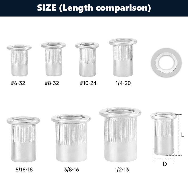 50-Pack 1/4-20 Stainless Steel Rivet Nuts with Knurled Body, 304