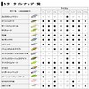DAIWA Chivas Sinking Pencil Moissanite Lazy Fashad 90S Chartback Pearl