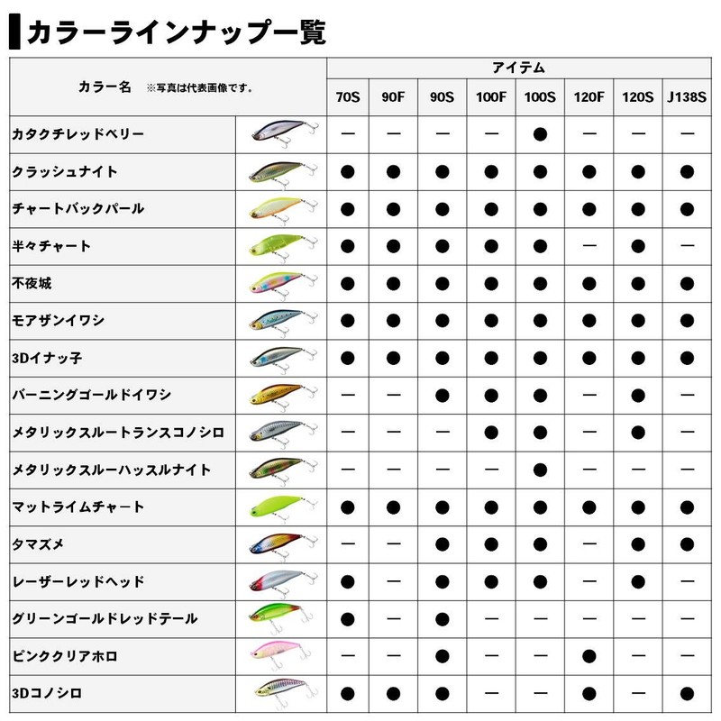 DAIWA Chivas Sinking Pencil Moissanite Lazy Fashad 90S Chartback Pearl
