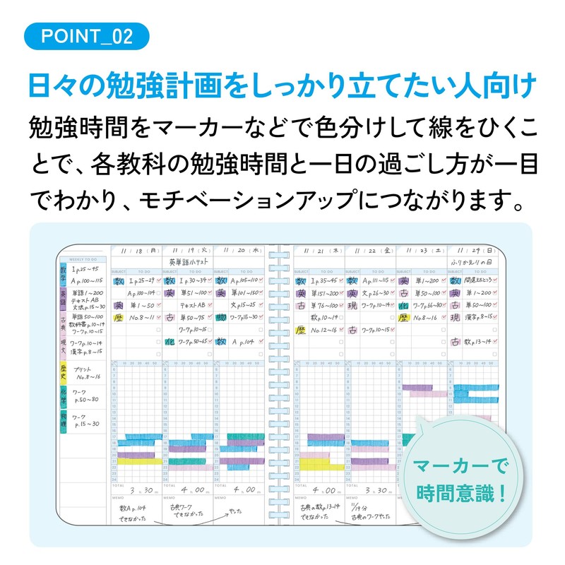 Kokuyo AMS-SY131TL-G Campus Time Log Study Planner, A5, Green