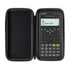 CALCUSO Premium Accessory Set Compatible with Casio FX 570 ES