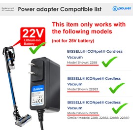 T POWER Charger for Bissell ICONpet Pro Bissell ICONpet 2288 22882 22883 22888 22889 cr 2288D 2288F 2774 Cordless Stick Vacuum Cleaner Ac Dc Adapter Power Supply
