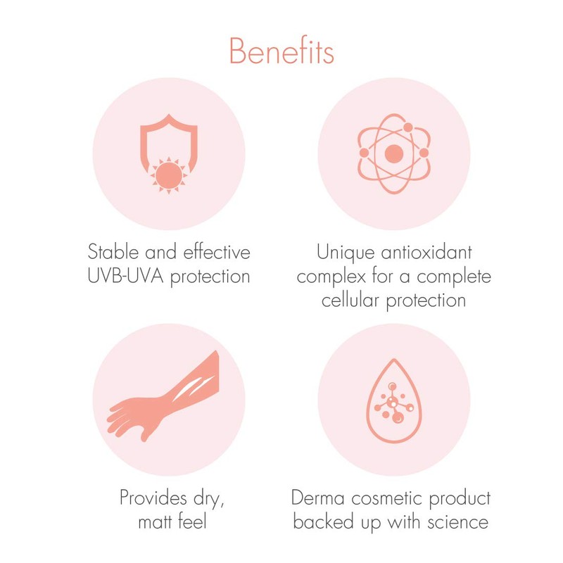 PIERRE FABRE DERMO KOSMETIC, AVENE Cleanance Sun SPF 50+ Emulsion