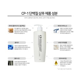 caincosmetic Nourishing Protein Shampoo 500ml, Deep Repair with Hydrolyzed Protein, Collagen, pH 5.5 Gentle Cleanser for Damaged Hair