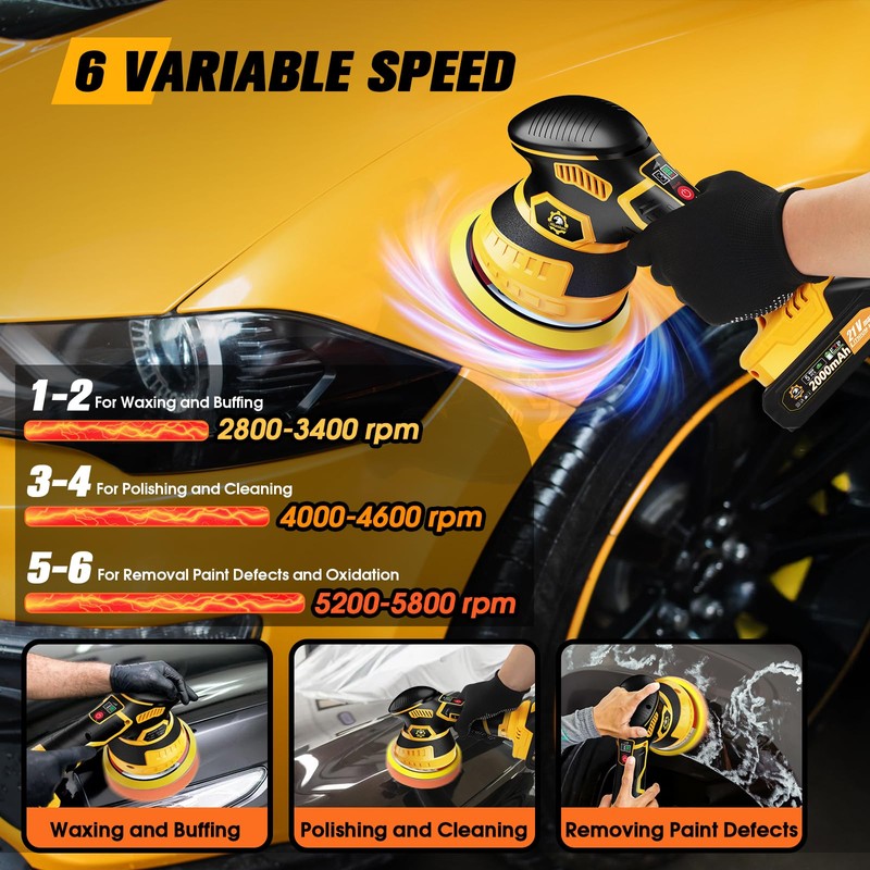 Niusken Cordless Car Buffer Polisher kit [2x 2000mAh 21V Batteries