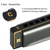 EastRock Harmonica 10 Holes 20 Tunes, Harmonica Key of C,