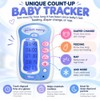Itzbeen Pocket Nanny - Temporizador de Cuidado del bebé (Ronda