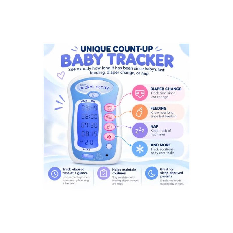 Itzbeen Pocket Nanny - Temporizador de Cuidado del bebé (Ronda