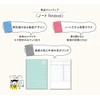 Kokuyo Campus Study Planner (Notebook), Daily Ruled, Semi B5, Mint