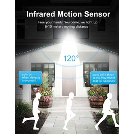 IDO LED Garage Light Ceiling Lights 40W/60W/80W 11200Lm Shop Light 3 CCT (3K 4K 5K) Super Bright with E26 to E39 adpater