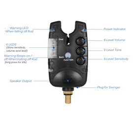 Lixada 6 LEDs Fishing Alarm Water Resistant Adjustable Tone Volume Sensitivity Sound Alert Fishing Bite Alarm for Carp Fishing