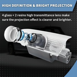 2 PCS LED Car Door Logo Lights Compatible for Tundra 2007-2011, 2022-present Courtesy Projector Laser Welcome Light Puddle Lamp Easy Installation Car Accessories (tunda car)