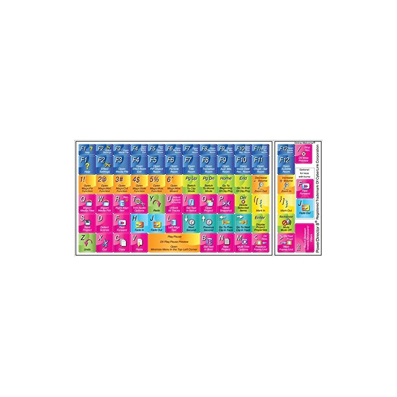 PowerDirector Colored Editing Keyboard Sticker