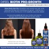 Difeel Pro-Growth Biotin Hair Mask 12 oz. with Biotin Hair