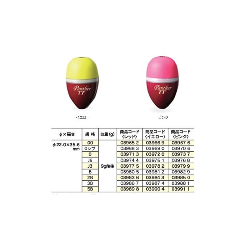 Kizakura Uki Panther TT Yellow J6