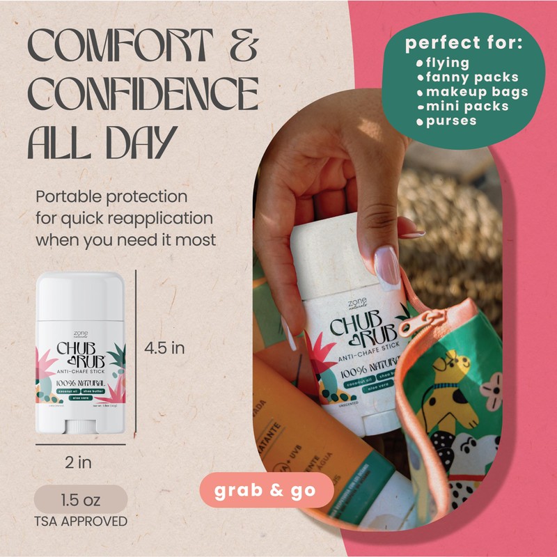 Zone Naturals Chafing Stick - 100% Natural Chub Rub Stick