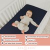 Waterproof Crib Mattress Protector Pad - 2-Pack Fitted Sheets -