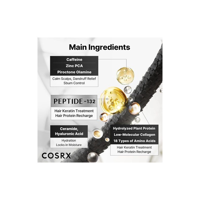 COSRX [COSRX]PEPTIDE-132 Ultra Perfect Hair Bonding Shampoo 200ml
