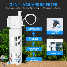 QiQiWader The Fish Tank Filter is Suitable for 10-40 Gallon Aquariums, Filtering/oxygenating/Water Circulation. Built-in Biochemical Filter Cotton
