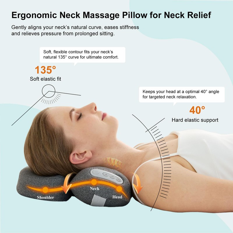 Huieo 3-in-1 Neck Massager Pillow with Heat, 2-Speed Adjustable Deep