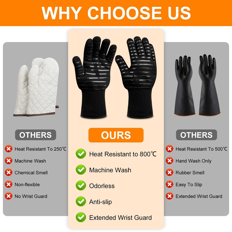 Flintronic Barbecue Gloves, Heat Resistant with 800°C, Fireproof Gloves, Baking