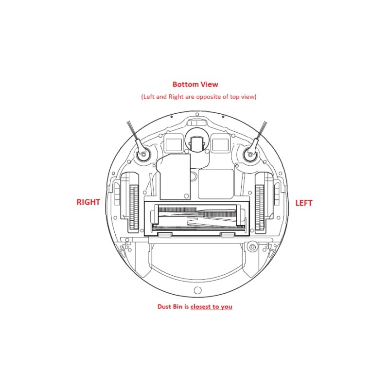 Shark Robot Vacuum Wheel & Motor Unit - Fits Shark