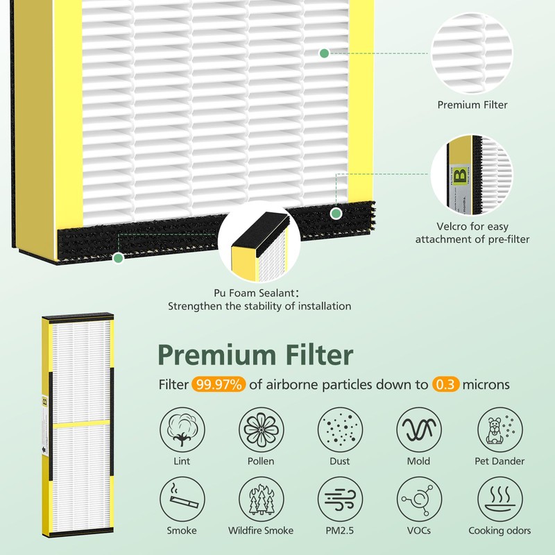 5 Pack FLT4825 HEPA Filter B Replacement with Activated Carbon