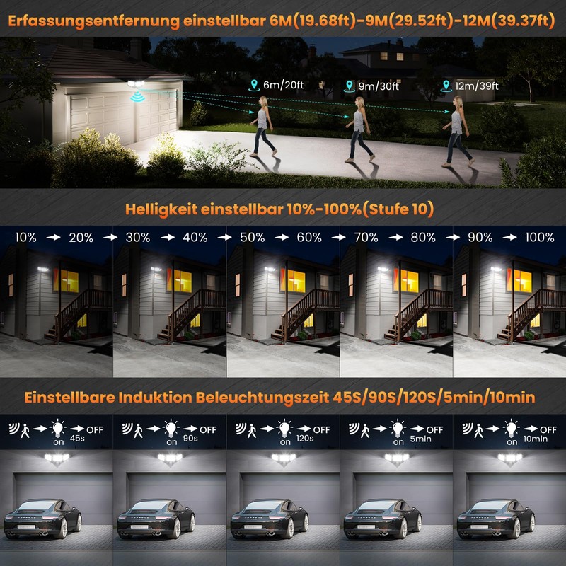 MEIKEE 42 W LED Spotlight with Motion Sensor Remote Control