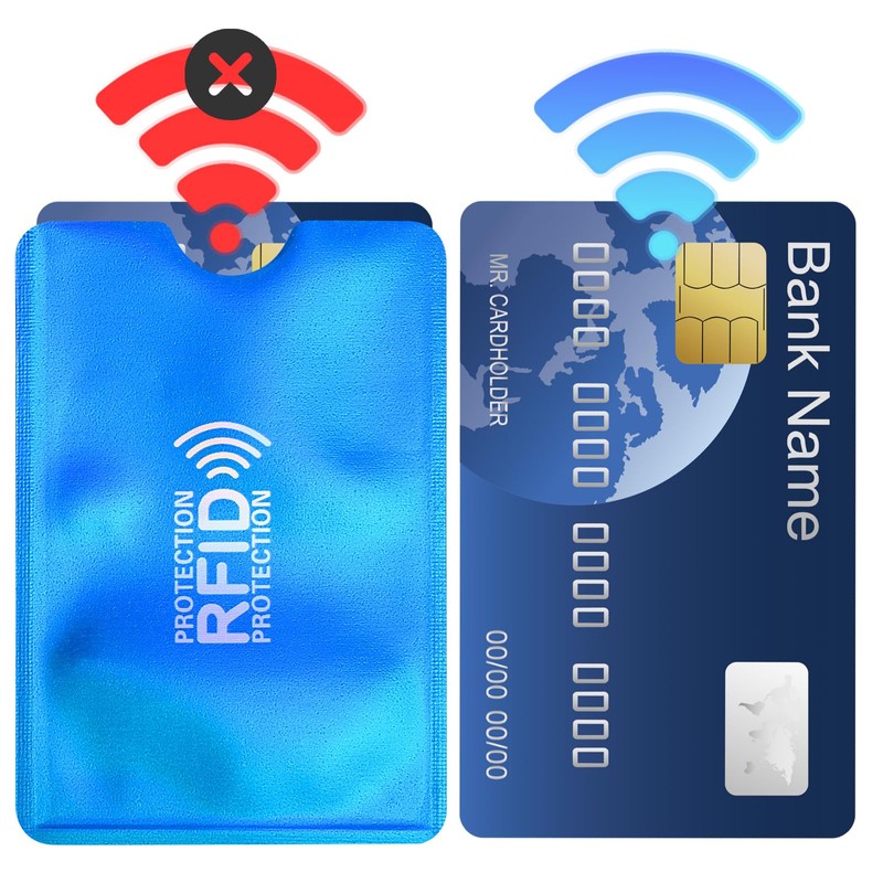 GEEHUA 20pcs RFID Blocking Sleeves, RFID Card Protector Holder Credit