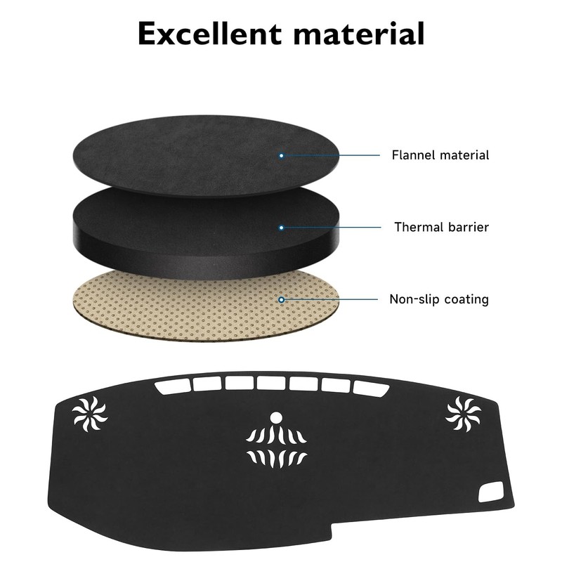 BIBLOZ Dash Cover for Toyota Sienna 2015-2020 Accessories Black Flannel