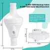 Sfneer 9-100-1200 Backup Valve Kit Compatible with Polaris 360 Pool