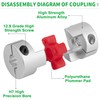 8mm to 12mm Aluminum Plum Flexible Shaft Coupling, D30 L35