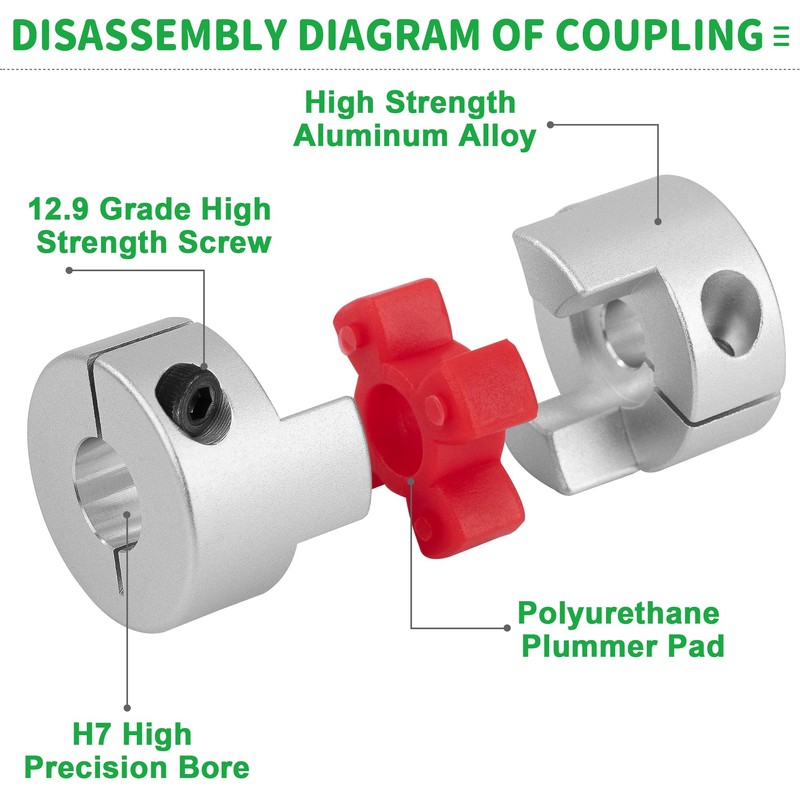 8mm to 12mm Aluminum Plum Flexible Shaft Coupling, D30 L35