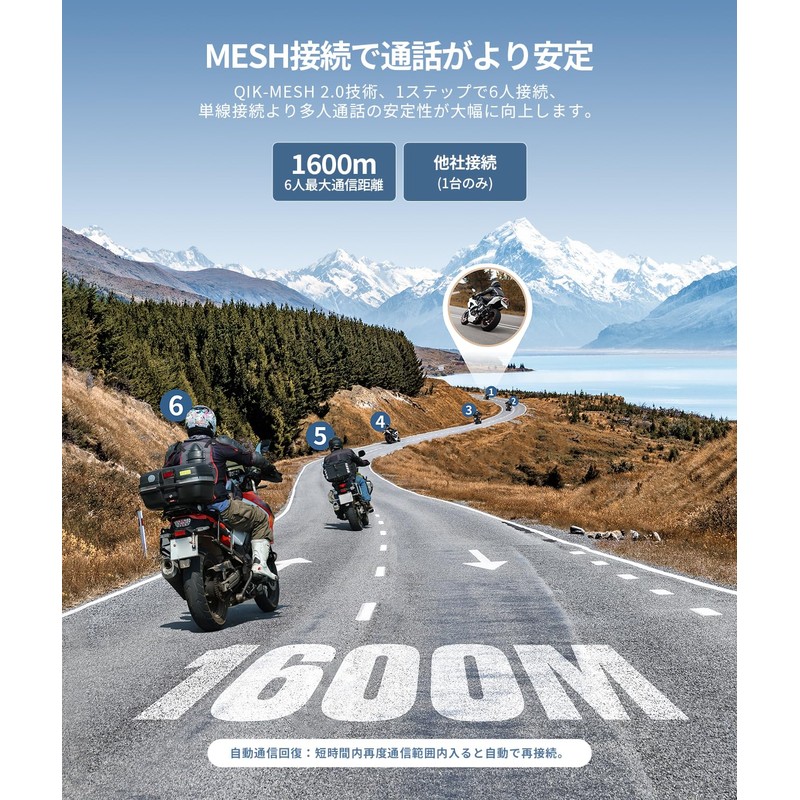 JESIMAIK Motorcycle Income H6 Black 1