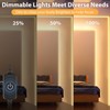 Lamomo LED Neon Lights, 24V Warm White Dimmable LED Rope