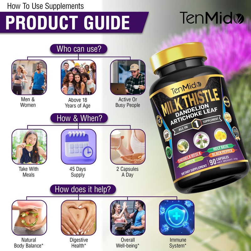 Tenmido Milk Thistle Supplements - 6in1 with Dandelion, Artichoke Leaf,