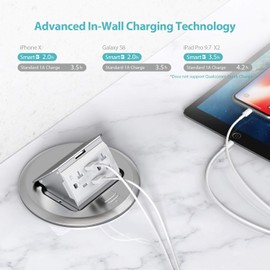 WEBANG Round Pop Up Floor Outlet Box with 20 Amp USB Tamper-Resistant TR Receptacle Outlet, Corrosive Resistant Hardware, ETL Listed, Silver